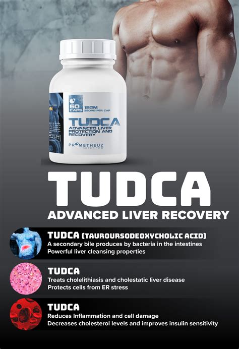 You can take TUDCA on an empty stomach or with food. . Tudca dosage